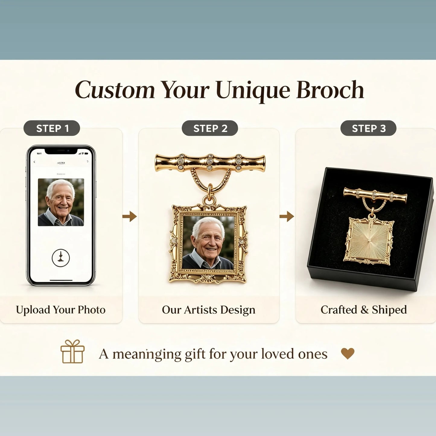 Personalized grandpa photo brooch family memory keepsake jewelry gift